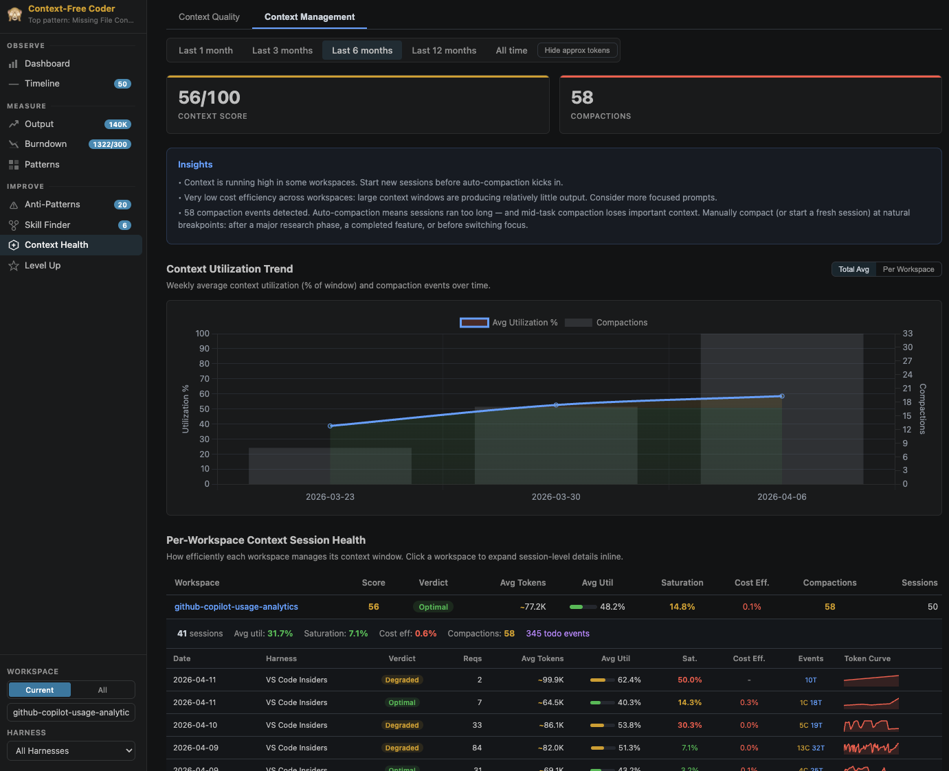 assets/screen-context-management.png