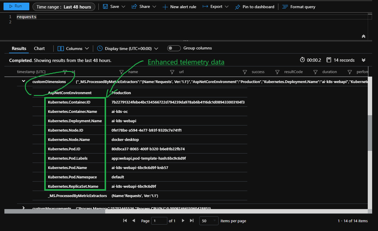 A screenshot for application insights telemetry with Kubernetes properties