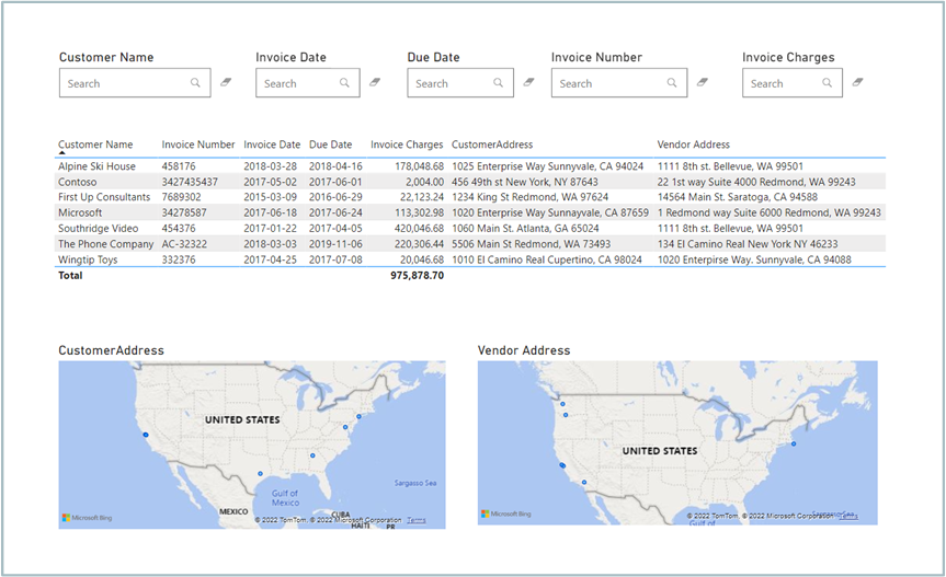 Invoice Dashboard