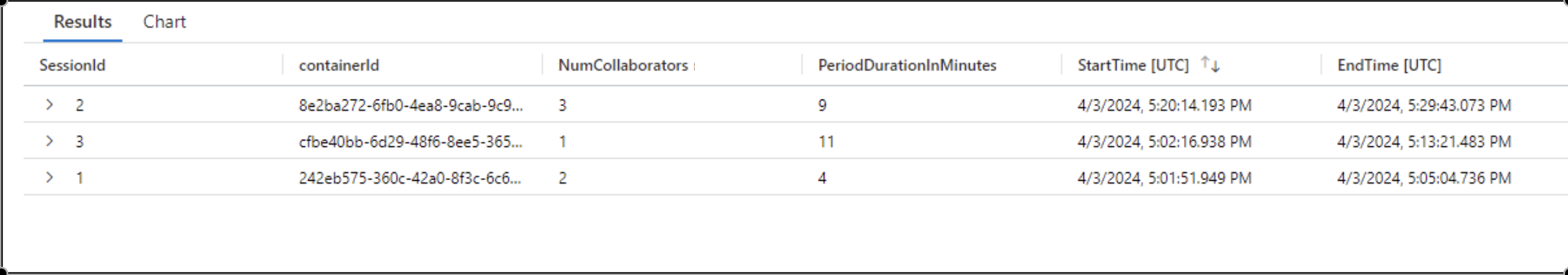 Query result