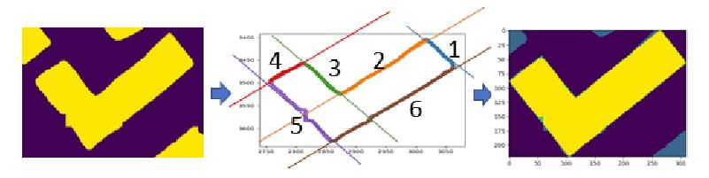 polygonization diagram