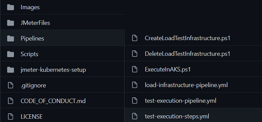 Folder Structure