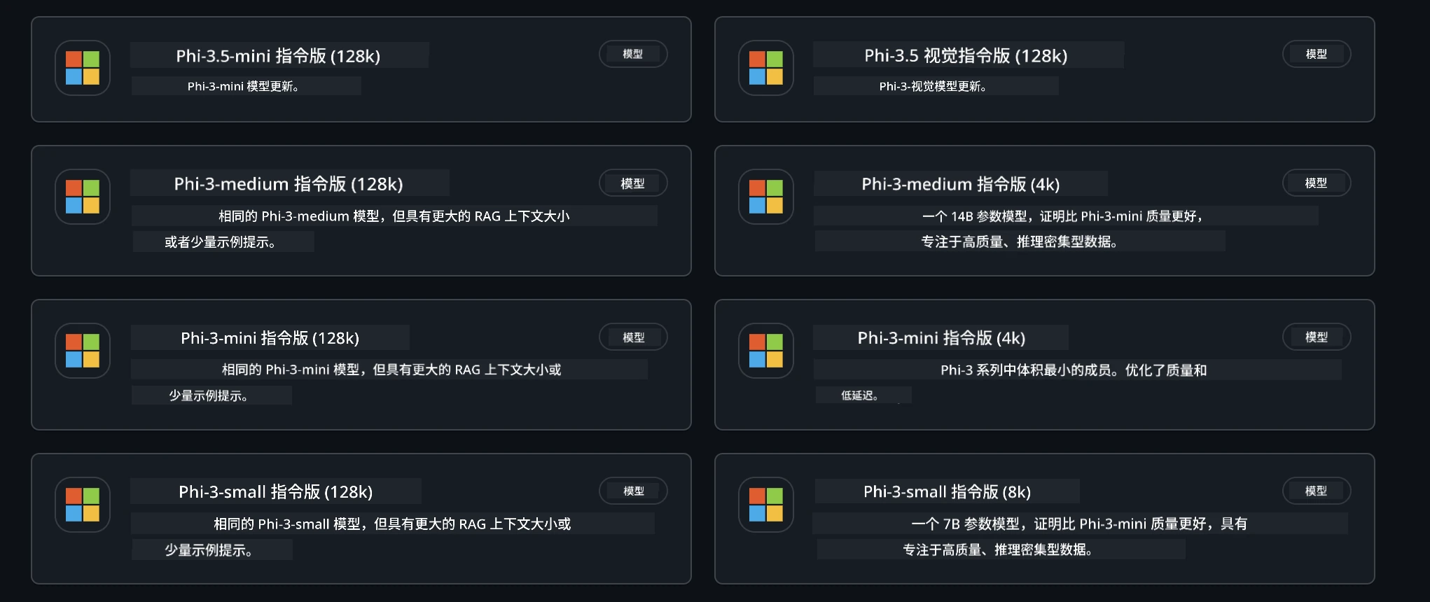 gh