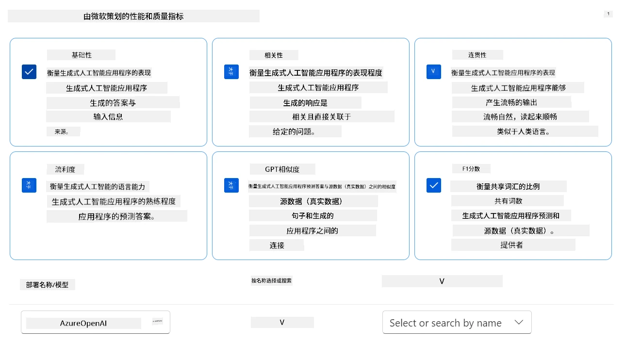 基于性能进行评估。
