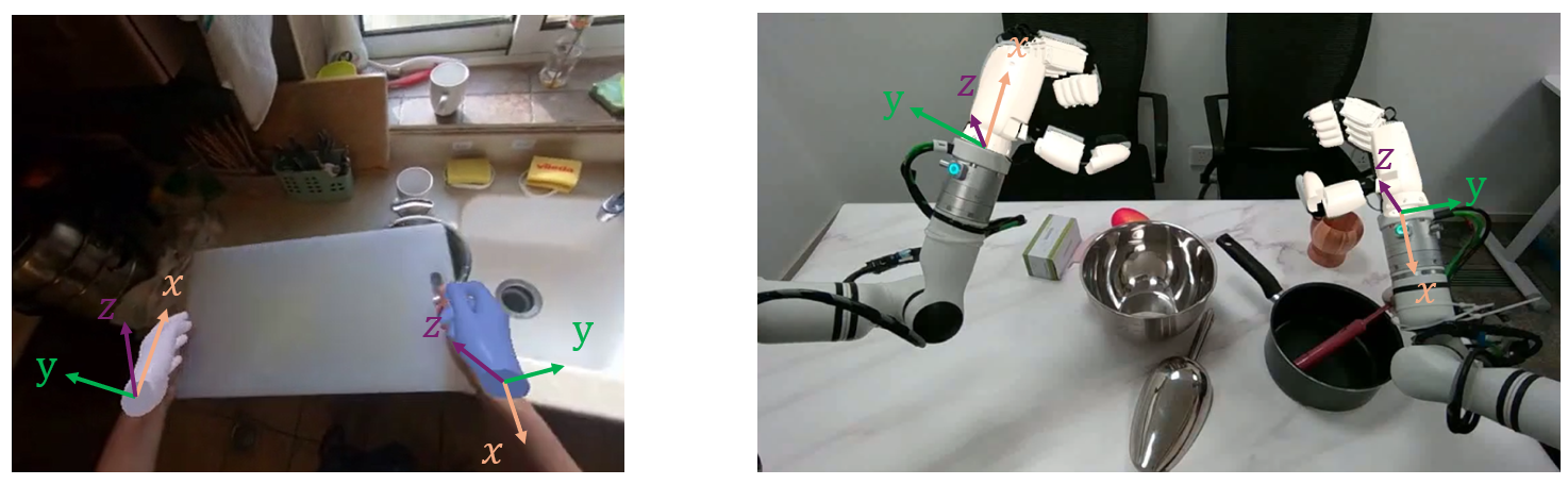 coordinate_alignment