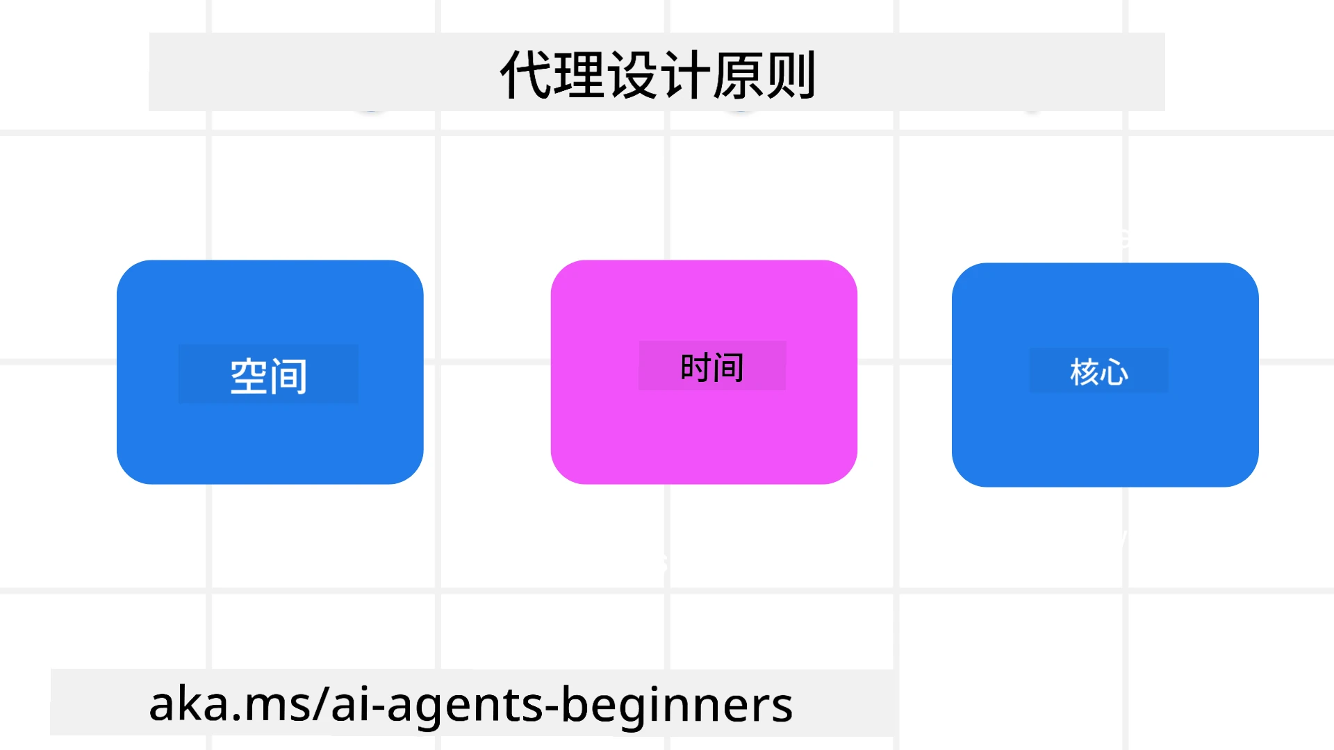 代理设计原则