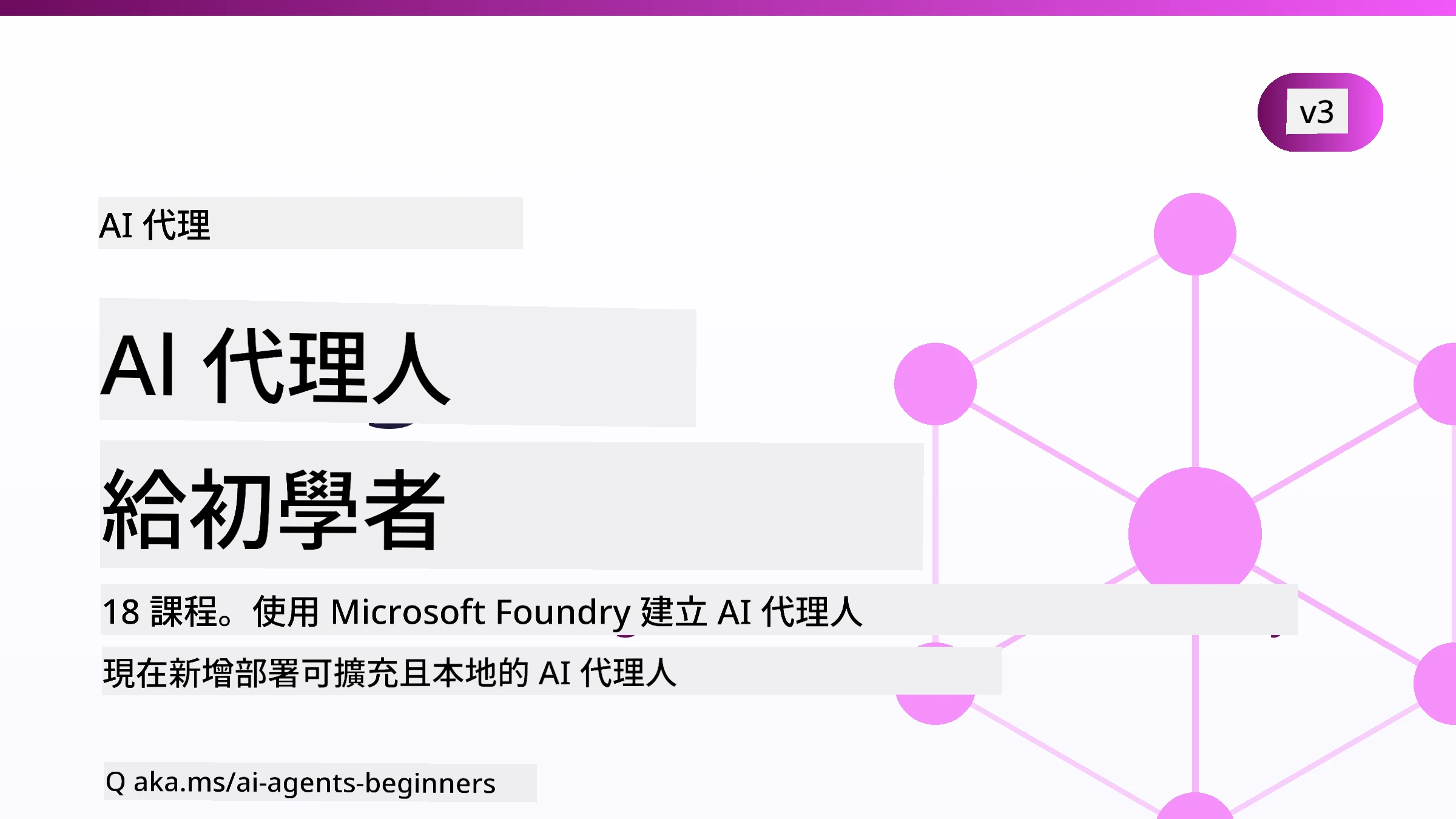 初學者 AI 代理人
