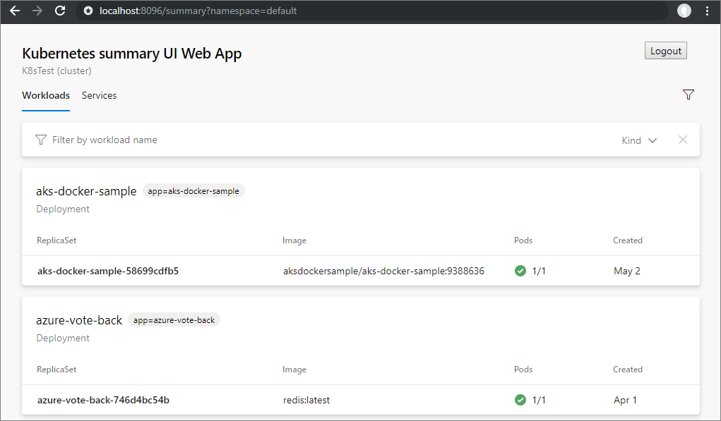 Cluster workloads page UI