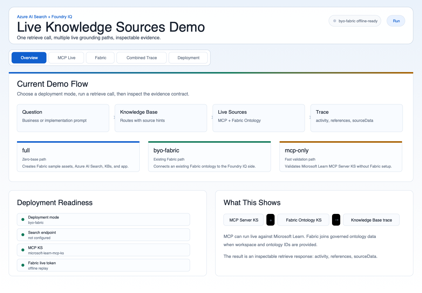 Demo overview