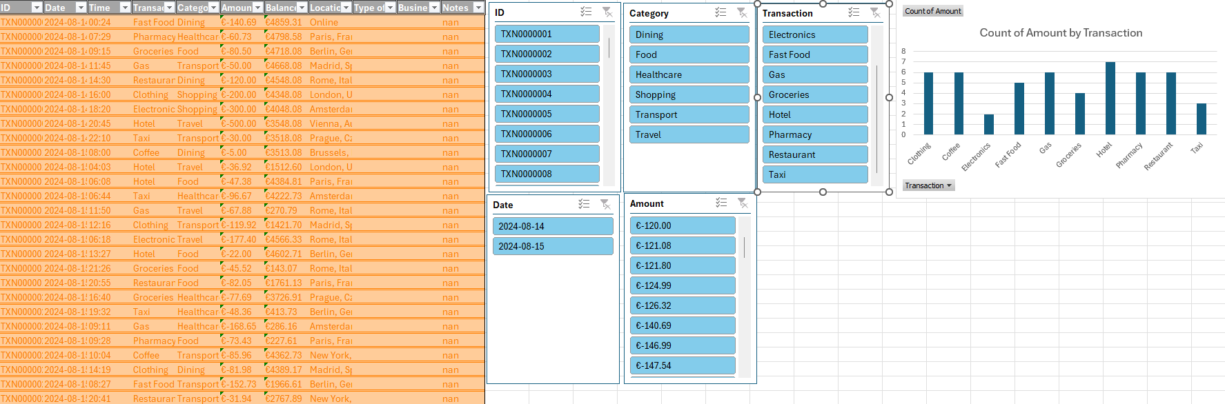 Custom Branded Excel Dashboard