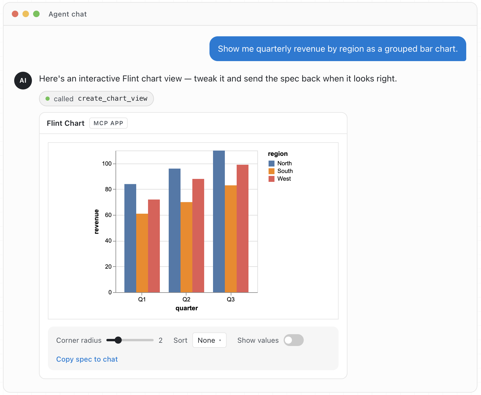 Agent chat showing Flint Chart as an MCP App with a grouped bar chart preview and chart options.
