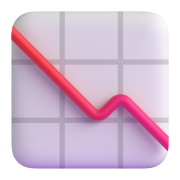 Chart Decreasing emoji on Microsoft
