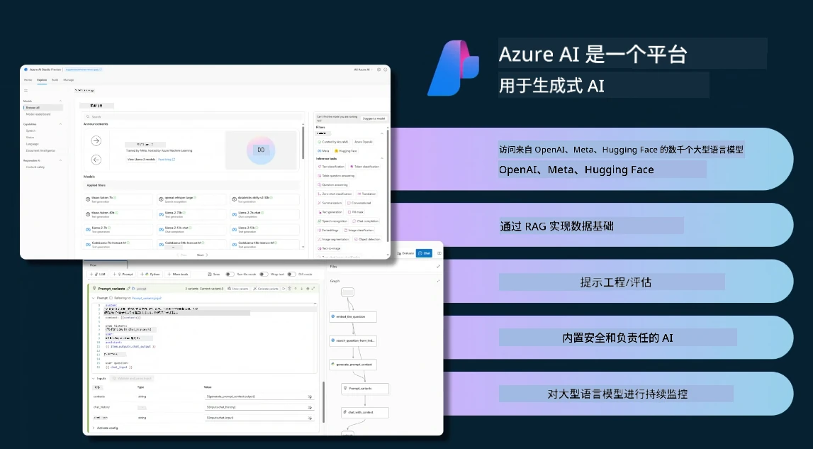 Azure AI 可能性