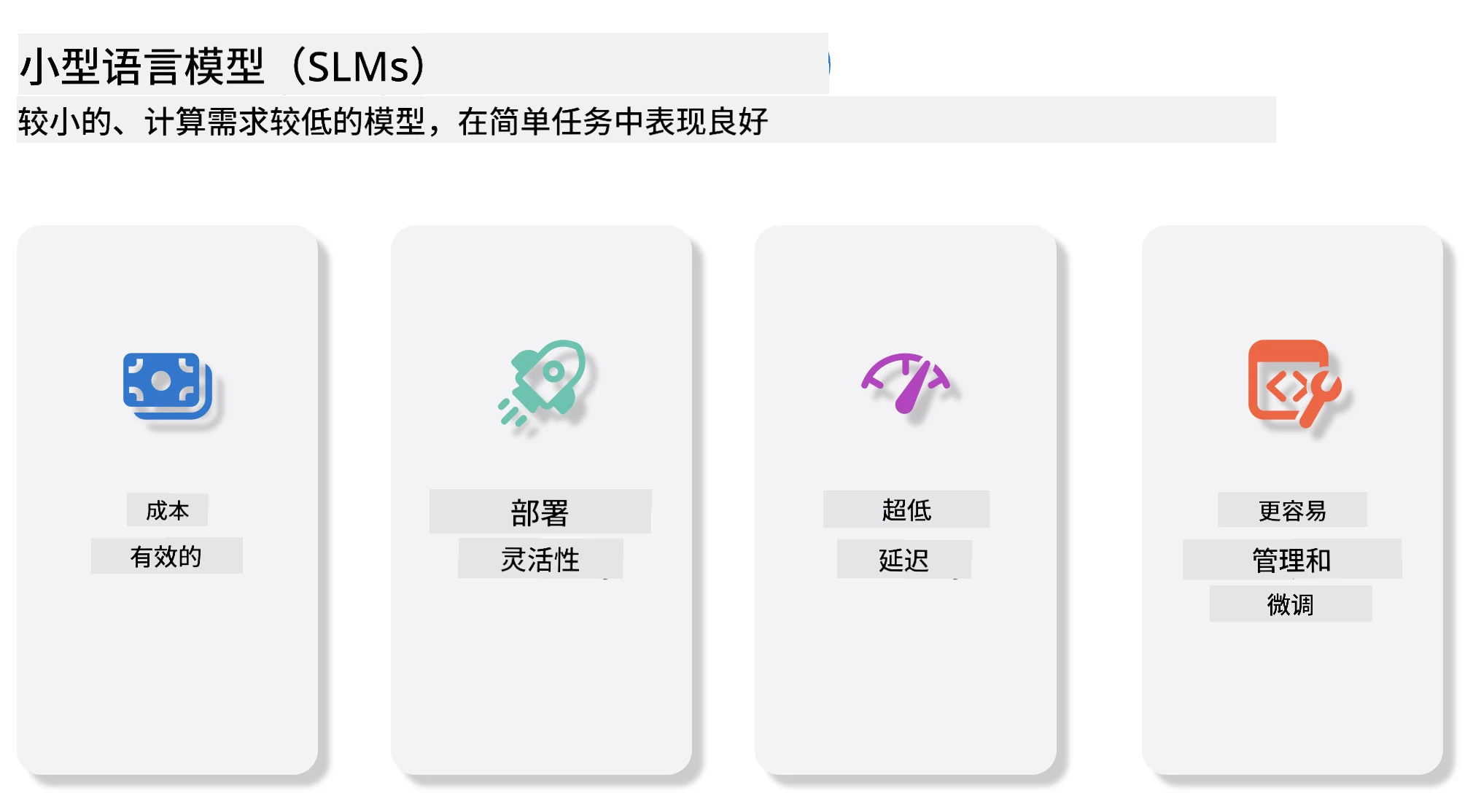 slm