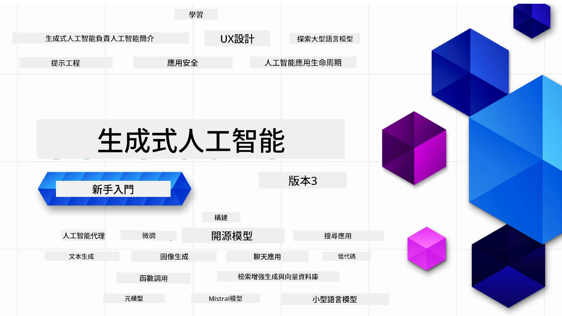 為初學者而設的生成式 AI