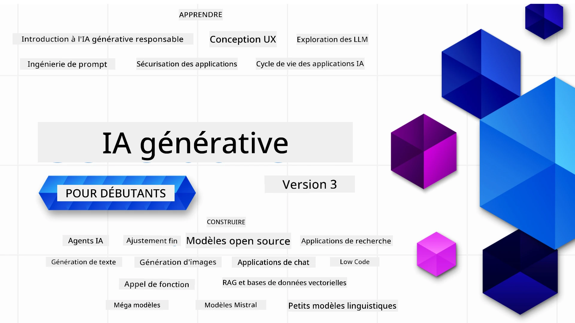 IA Générative Pour Débutants