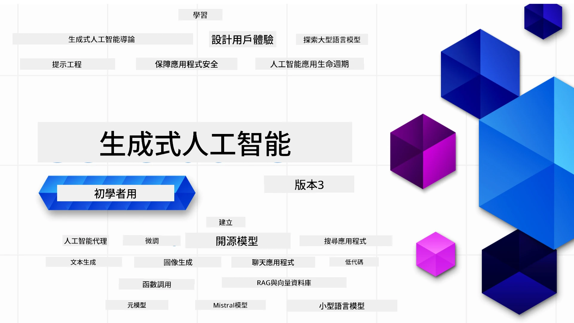 為初學者而設的生成式 AI