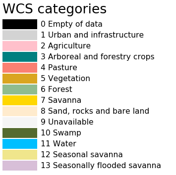 Category color map