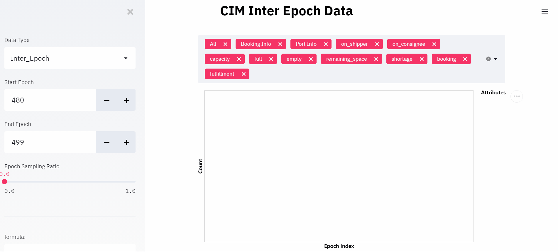 CIM Inter Epoch