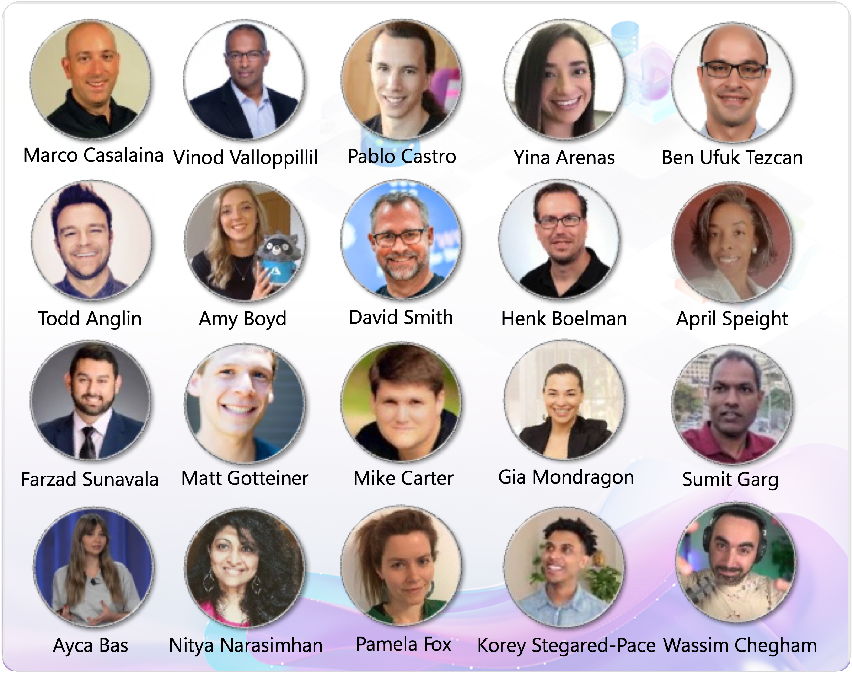 The Experts Behind RAG Time