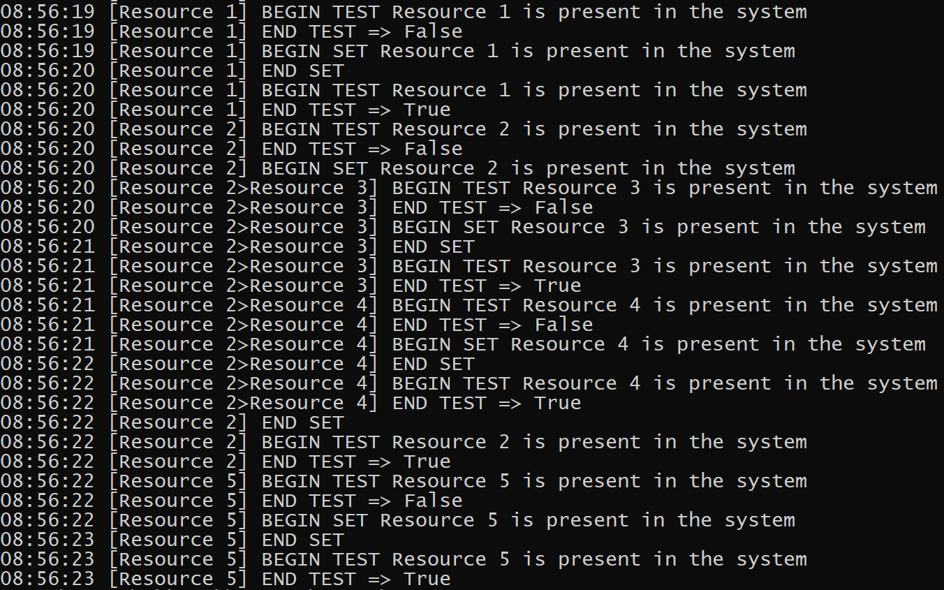 Format-Verbose output