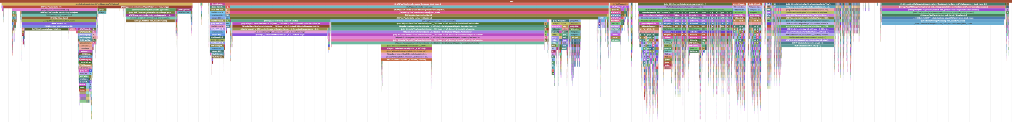 Wikipedia iOS app boot trace