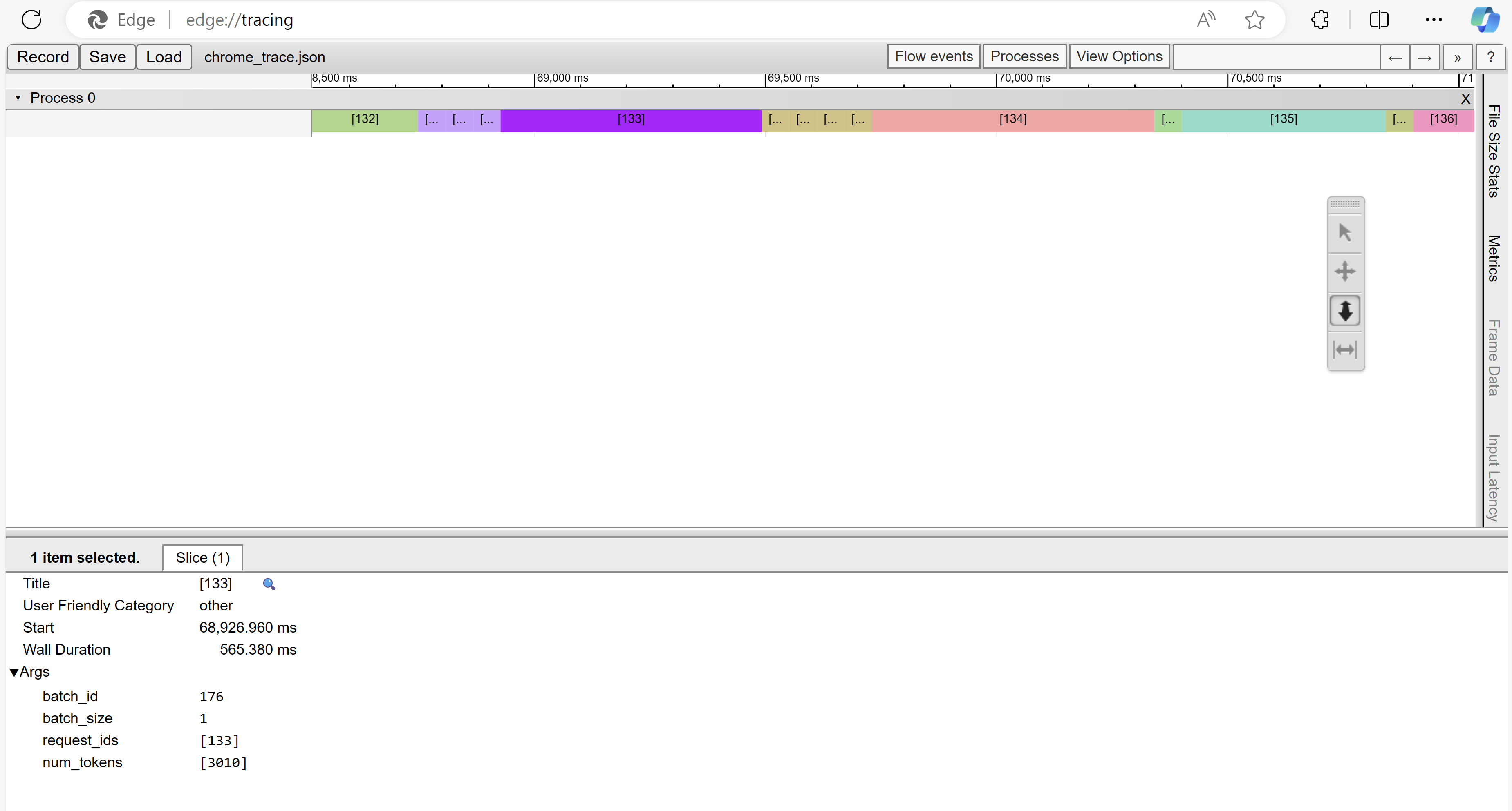 Chrome Trace