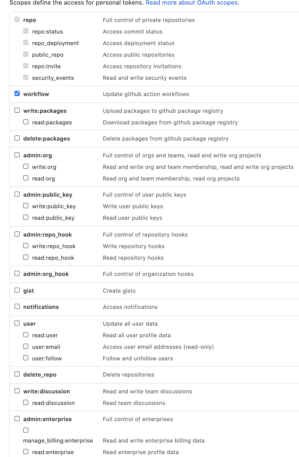 GitHub PAT scope