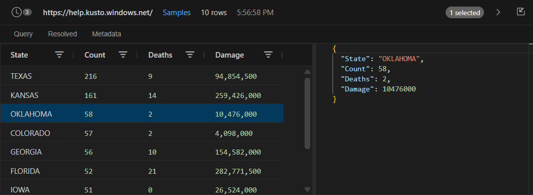 Table view of query results