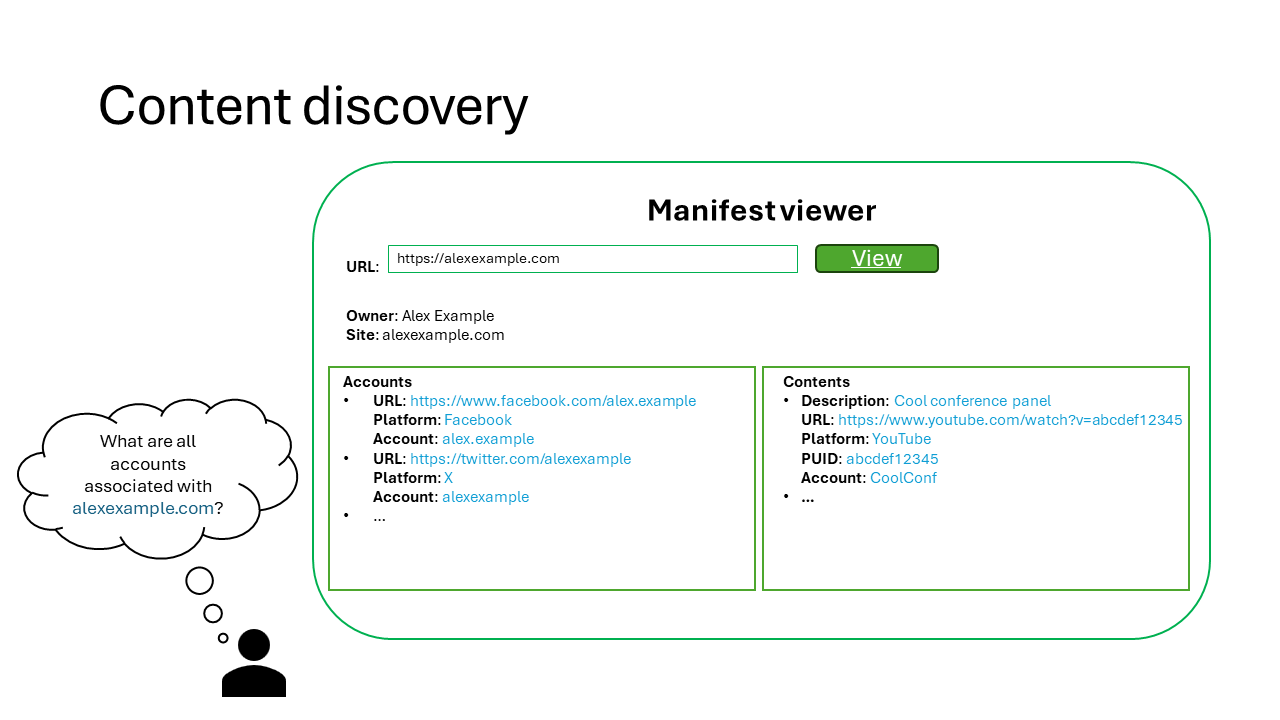 XPOC discovery