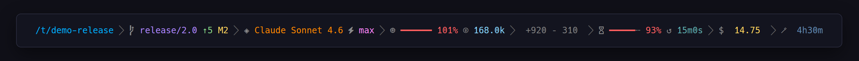 Over limit — both bars red, burn projection active