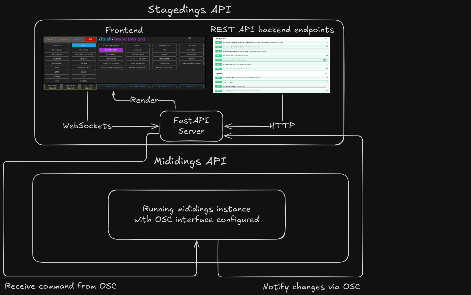 stagedings UI screenshot