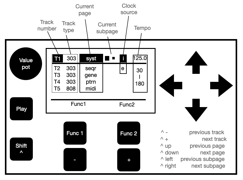 Aciduino V2 interface