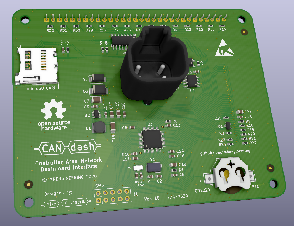 Candash, from the project README