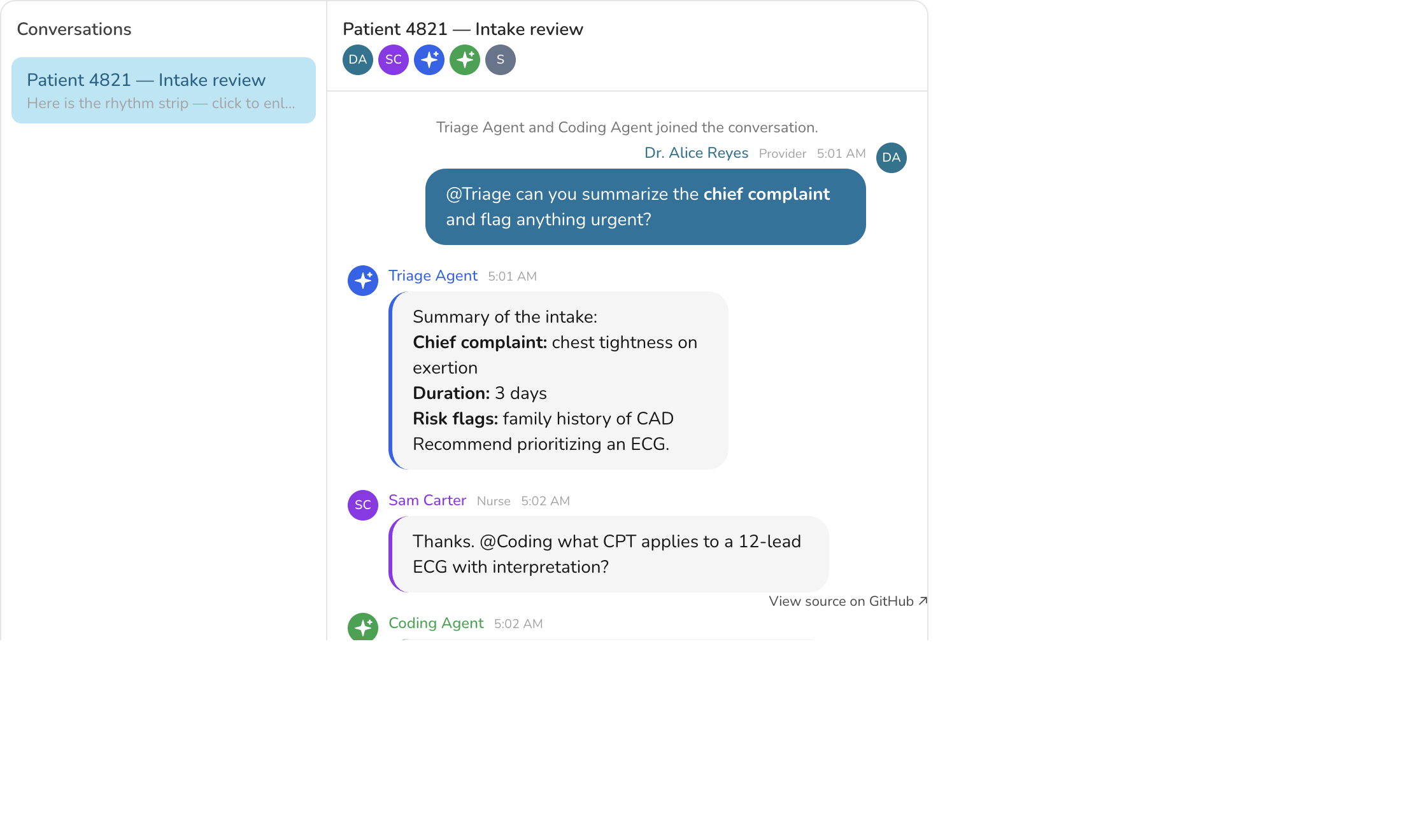 Conversation overview