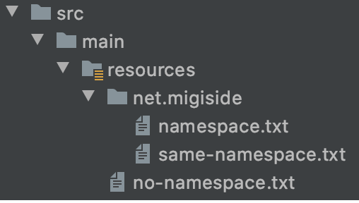 directory structure