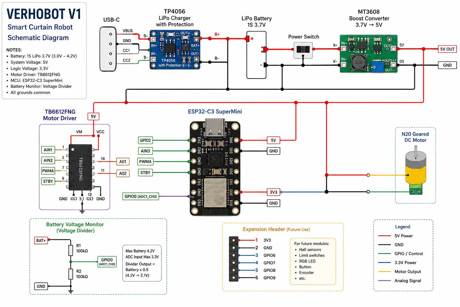 verhoBotV1_schematic.png