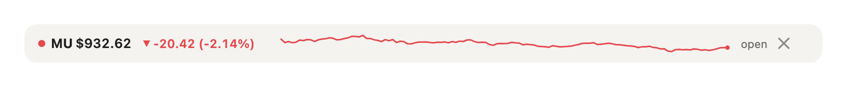 MU in the row above the prompt: a pulsing dot, the price, the day's change in red, and a line of the last two hours