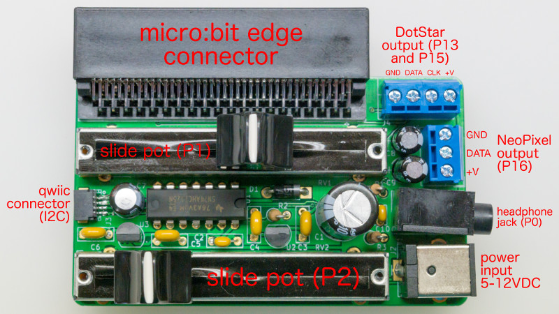 NeoBit, from the project README