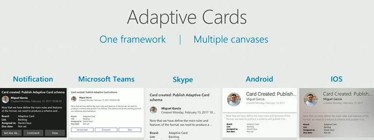 Adaptive Cards