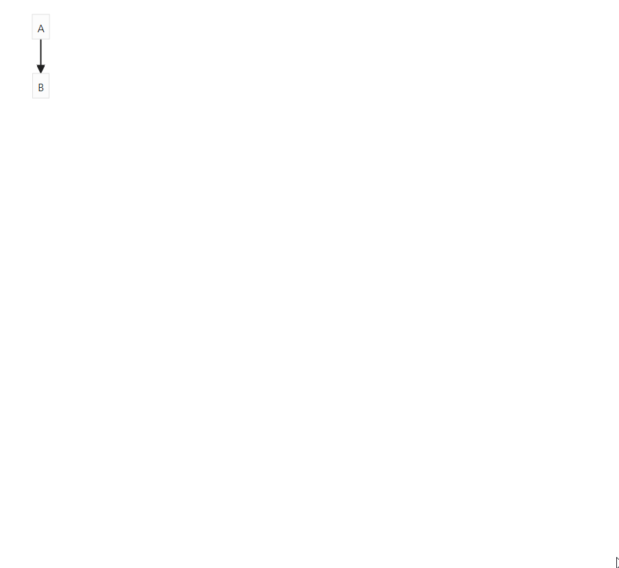 Create link to a note in a diagram