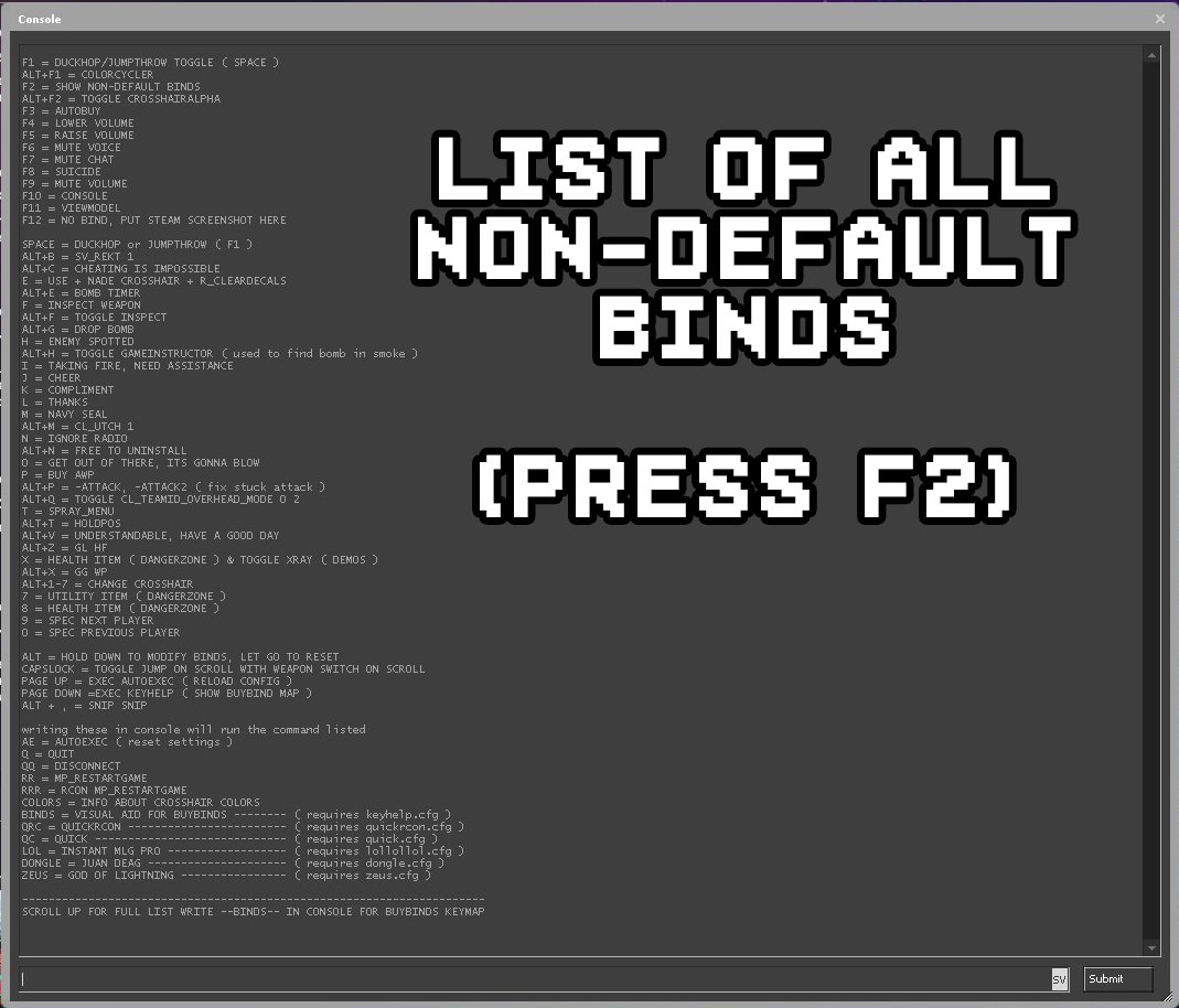 Image of Non-Default Binds