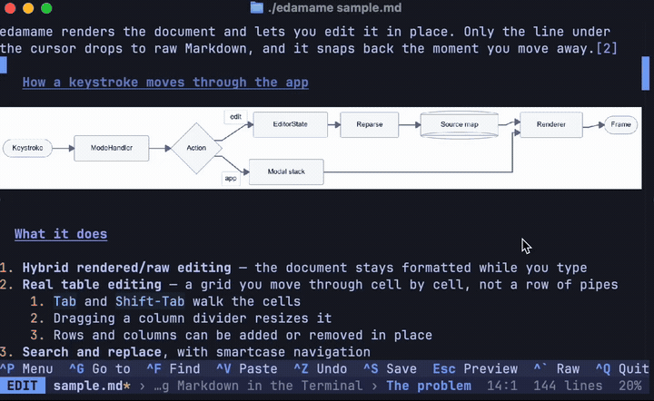 A rendered Mermaid diagram opening to its source as the cursor enters it