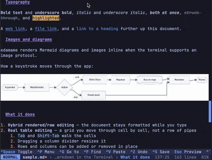 Animation of clicking through a rendered document to reveal the raw Markdown on each line