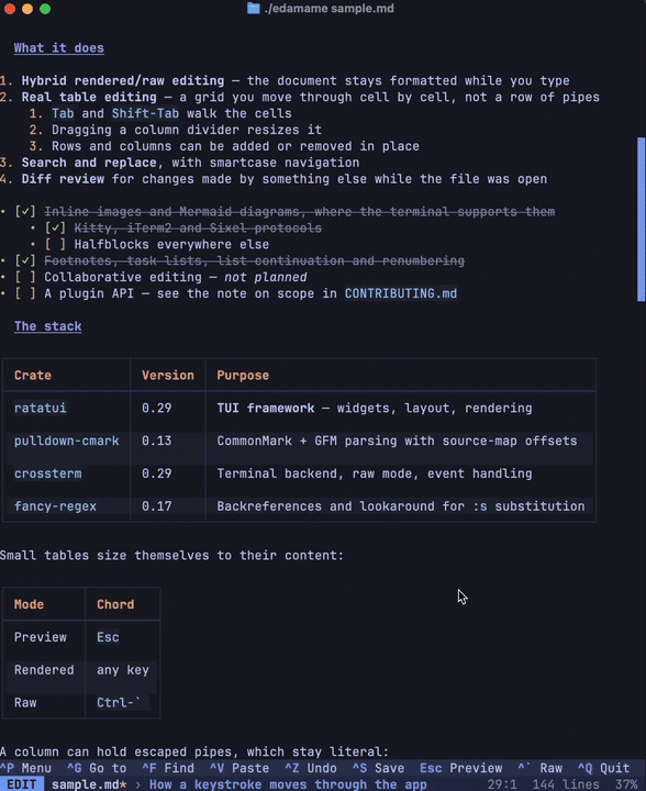 Cycling through themes in the picker, each previewing live on the document behind it