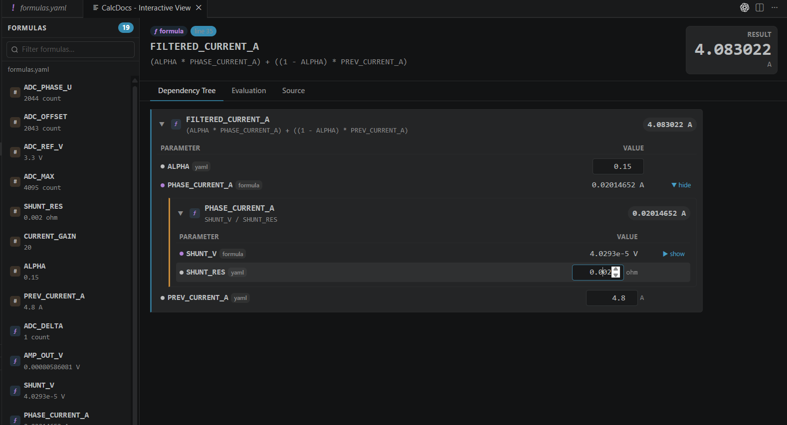 Dependency tree view