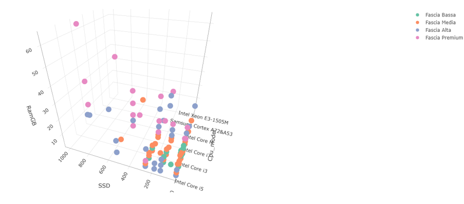 svm_plot