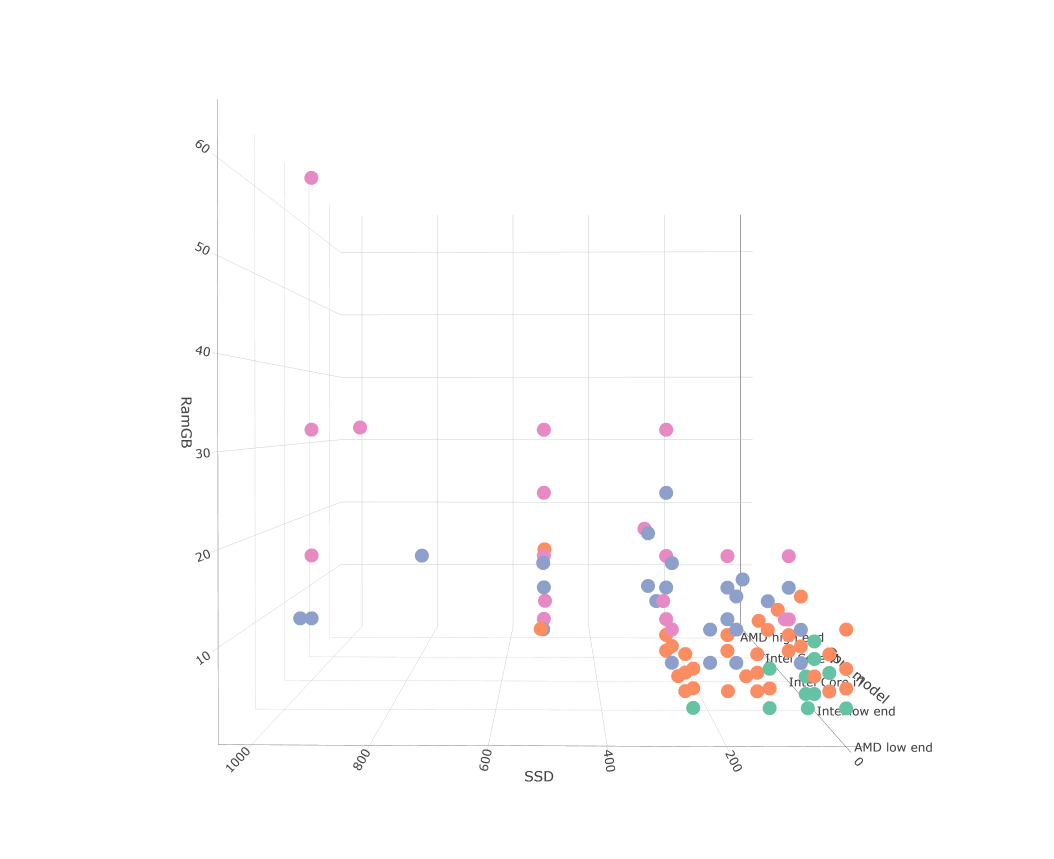 svm_plot1