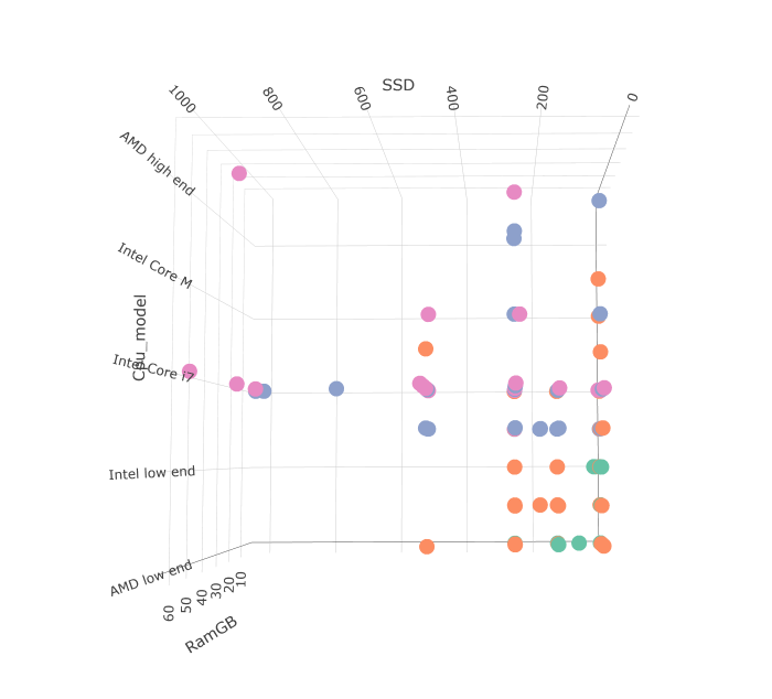 svm_plot2