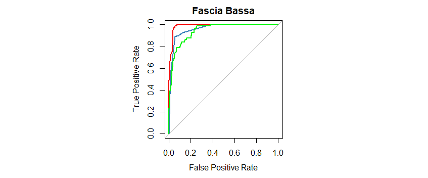 roc_comparison_1